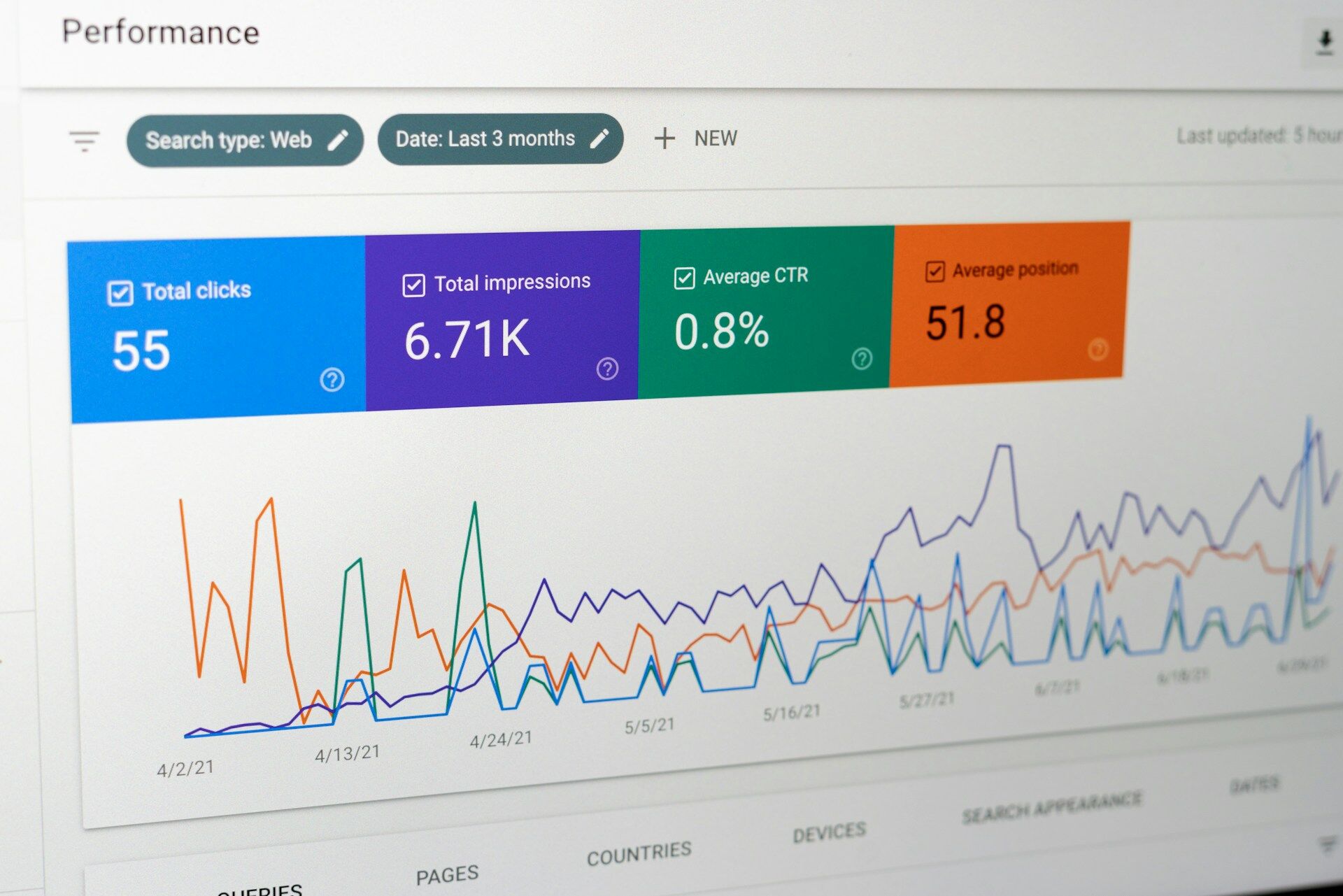 Interview with Joe Hall, SEO Consultant